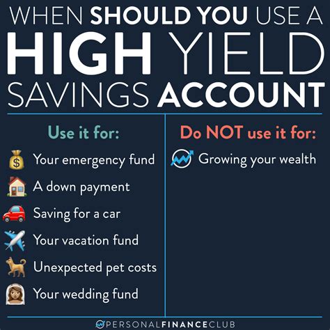 When Should I Use A High Yield Savings Account Personal Finance Club