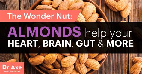 Almonds Nutrition 9 Amazing Benefits Of Almonds Nutrition Dr Axe