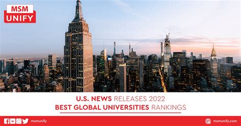 Us News Releases 2022 Best Global Universities Rankings Msm Unify