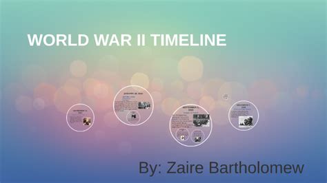World War Ii Timeline By Zarie Bartholomew