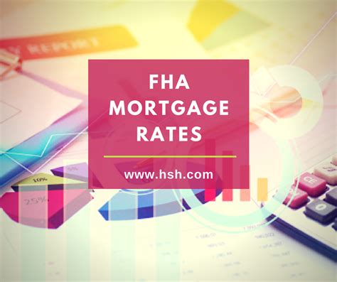 Todays Fha Mortgage Rates From Fha Lenders In Your Area Fha