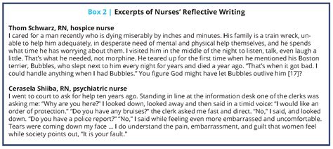 I ran over my thought process with a coworker before calling the doc. Nursing, Trauma, and Reflective Writing - National Academy ...