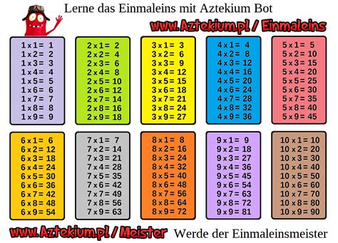 1x1 tabelle bunt zahlenzauber ~ suchergebnis auf amazon.de für: Pin von Aztekium Bot auf Edukacja | Mathematik lernen, Einmaleins und Multiplikation