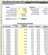 Fixed Payment Amortization Schedule Pictures
