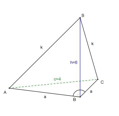 Podstawą Ostrosłupa Na Poniższym Rysunku Jest Kwadrat - Podstawą ostrosłupa jest równoramienny trójkąt prostokątny o
