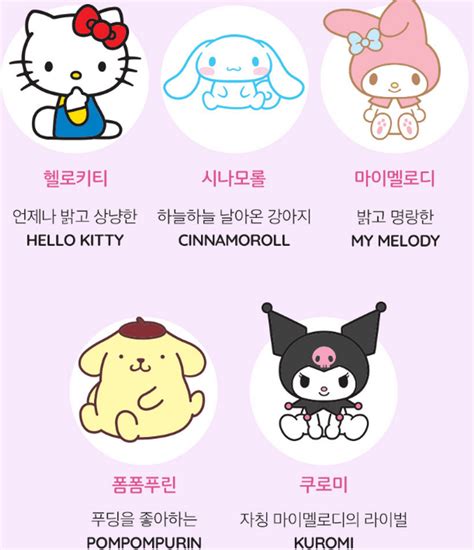 Sanrio Stickers Lot Of 5 Hello Kitty Cinnamoroll Kuromi Characters