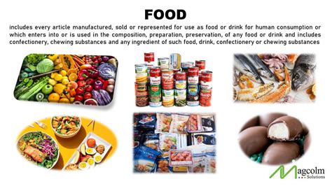 • 15 мая 2019 г. FOOD PREMISES : MOH REGISTRATION & CATEGORIES