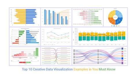 Los 10 Mejores Ejemplos De Visualización De Datos Creativos Que Debe