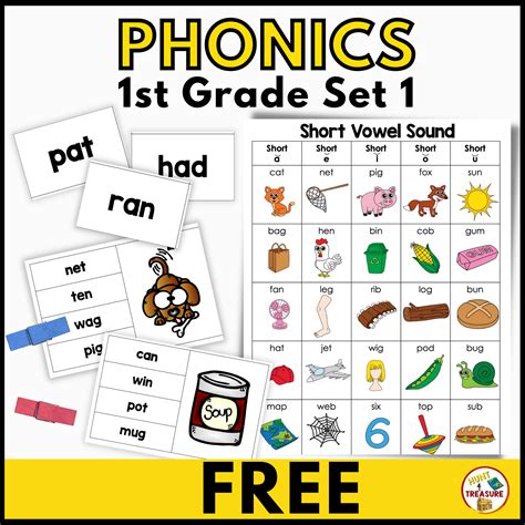 Benchmark Advance Phonics Anchor Charts And Activities 1st Grade Unit 1