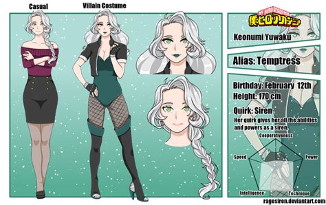 [bnha Oc] Keonumi Yuwaku Profile By Ragesiren On Deviantart Hero Hero Costumes Villain Costumes