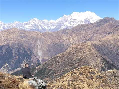 Just click on the location you desire for a postal code/address for your mails destination. Spirituel rejse til Indien - Himalaya bjergene - Del 4 ...