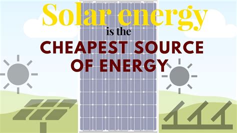 Solar Energy Is The Cheapest Source Of Energy Youtube
