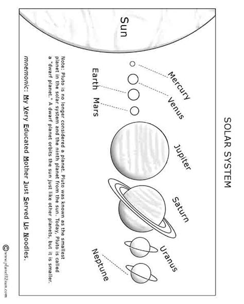 Solar System Worksheet 1st Grade