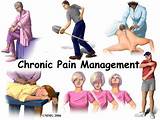 Pain Management Chat Rooms Images