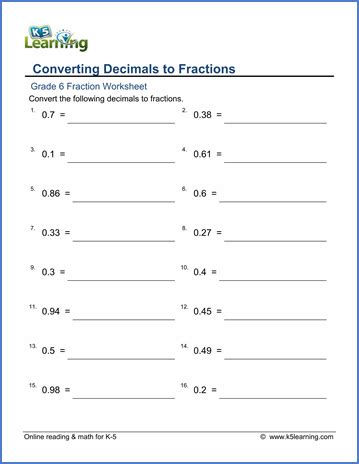 They can repeat the lessons as many times as required. Grade 6 Math Worksheet: Converting decimals to fractions ...