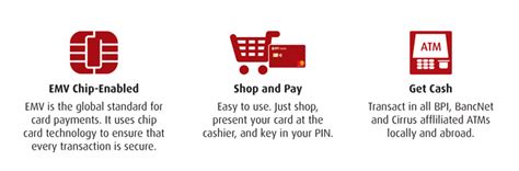 How to setup philippine local bank account payoneer community. BPI Debit EMV Cirrus: Red | BPI