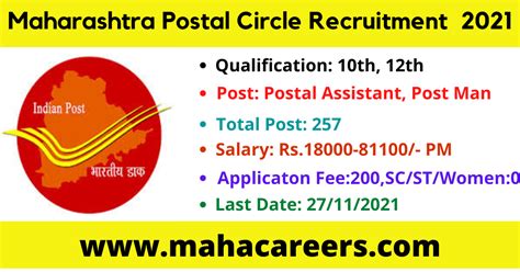 Maharashtra Postal Circle Recruitment Postal Assistant Post Man
