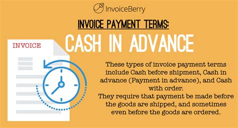 Cash In Advance Invoice Payment Terms Require The Customer To Pay