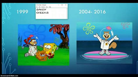 Spongebobthen And Nowhayden Leann 🖤 Youtube