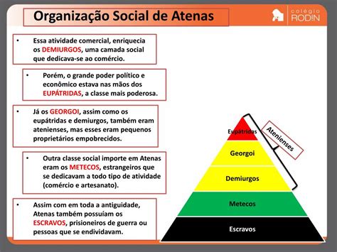 Pirâmide Social Da Grécia Antiga