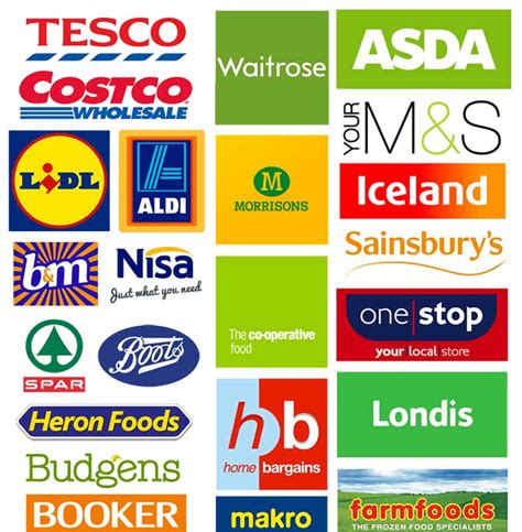 Supermarket Logos
