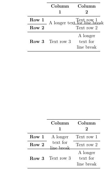 Texlatex Line Break Using Multirow And Fitting To The Table Cell