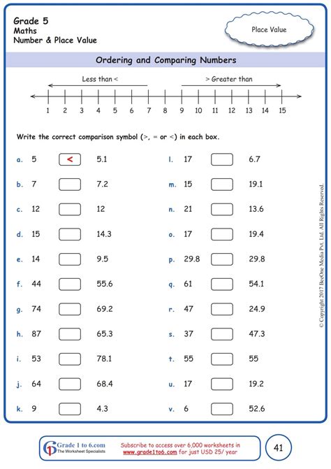 Comparing Decimals Worksheet Grade 6 - Worksheetpedia