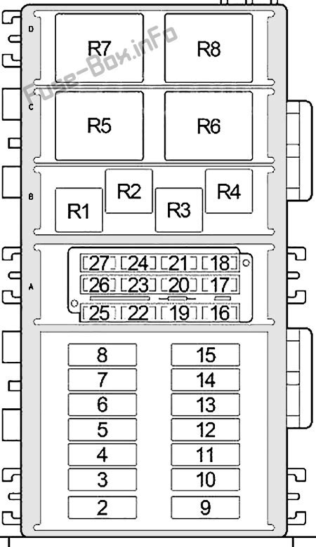 From my diagram fuse #21 inside the power distribution center should be on the side closest to the engine and next to the asd relay. Fuse Box Diagram Jeep Wrangler (TJ; 1997-2006)