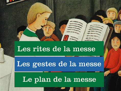 Le Plan Les Rites Les Gestes Les 4 Temps De La Messe Poster Fiche Diaporama Kt42