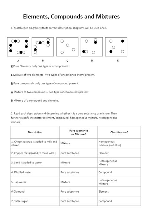 Elements Compounds And Mixtures Worksheet Edrawmax Template