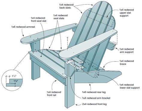 150 Highly Detailed Woodworking Projects And E Books — Mikes Woodworking