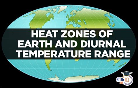 Heat Zones Of Earth Diurnal Temperature Range Types Diagram