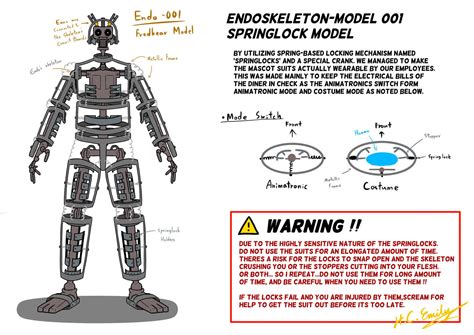 Springlock Endoskeleton By Emeraldjolteon06 On Deviantart