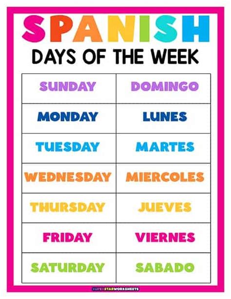 Days Of The Week In Spanish An Easy Way To Learn All The OFF
