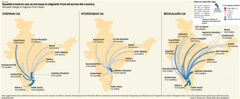 Migrant Flows To Delhi Mumbai Ebbing Mint