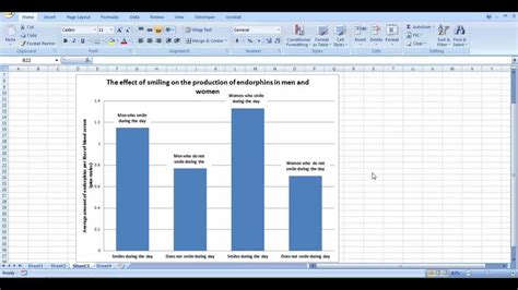 How To Make A Bar Graph In Excel Scientific Data Youtube