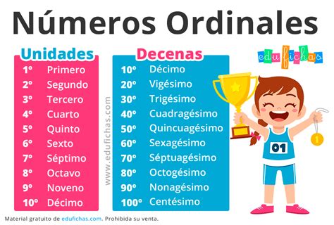 🥇 Números Ordinales Para Niños Fichas De Ejercicios【2021】 Teaching