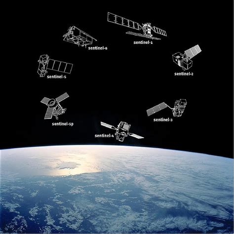 Copernicus Satellite Missions Eoportal Directory