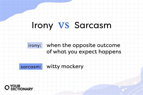Irony Vs Sarcasm Types And Differences YourDictionary