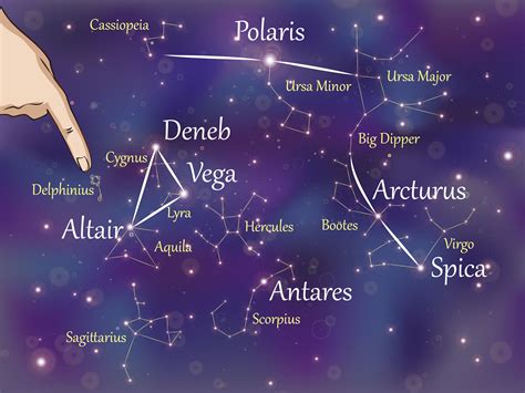 How To Find Your Way Around The Summer Night Sky 10 Steps In 2022