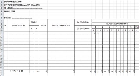 Format Laporan Bulanan Sekolah Dasar Excel Silabus Paud