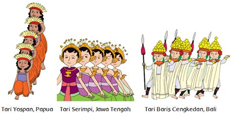 Penyepit, penari harus mendukung gerakan tari yang menggunakan gerakan. Viral Gambar Kartun Tari Piring, Paling Dicari!