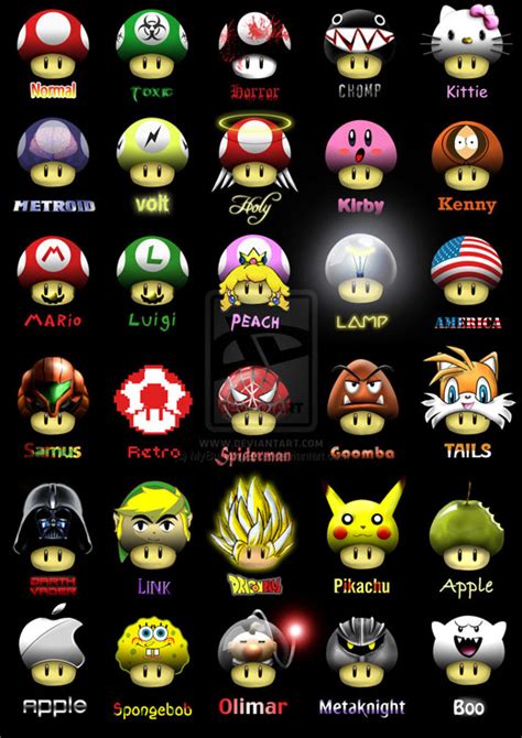 Differnt Types Of Mushrooms Super Mario Bros Photo 24085845 Fanpop