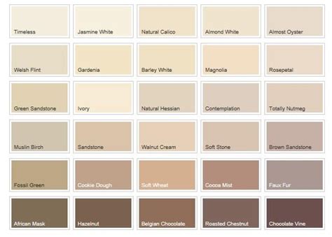 Colour Chart Paint Color Chart Dulux Colour Chart Cream Paint Colors