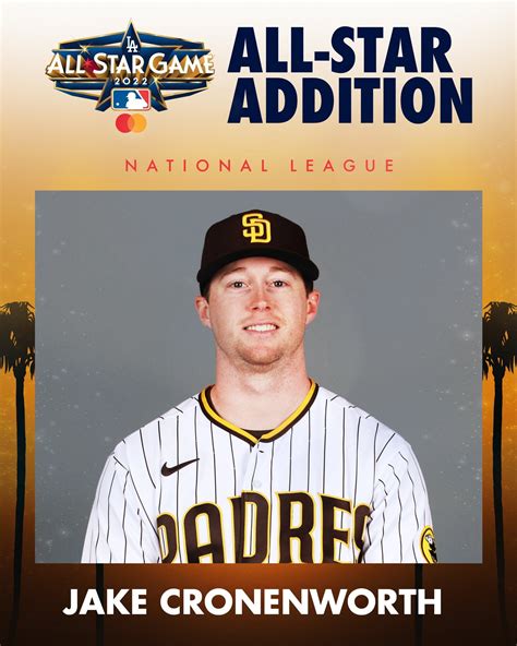Jake Cronenworth Now A 2x All Star Rpadres
