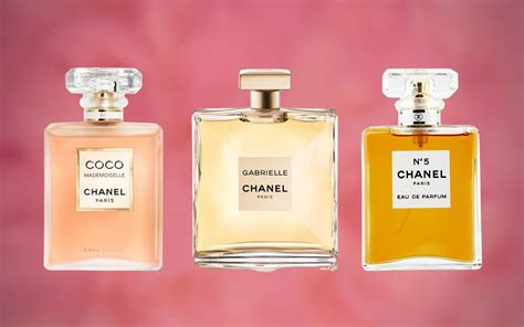 8 Best Chanel Perfumes For Women In 2023