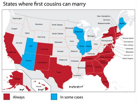 Comparing Same Sex Marriage To Marrying Cousins Just The Start