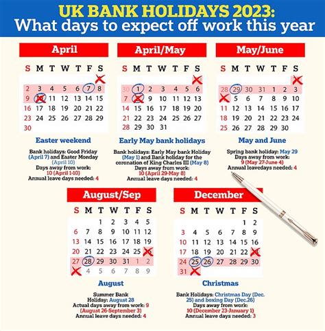 Uk Bank Holidays 2023 All Dates From Easter To Kings Coronation And