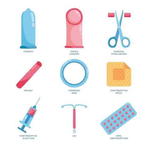 Illustration Des Méthodes De Contraception Vecteur Gratuite