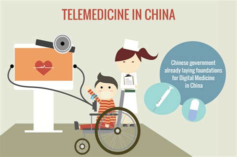Medical Exporters And Importers In China Mail Medical Device Market